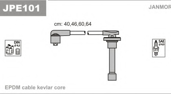 JPE101 JANMOR (Польша) Провід JPE101