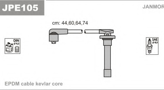 JPE105 JANMOR (Польша) Провода JPE105