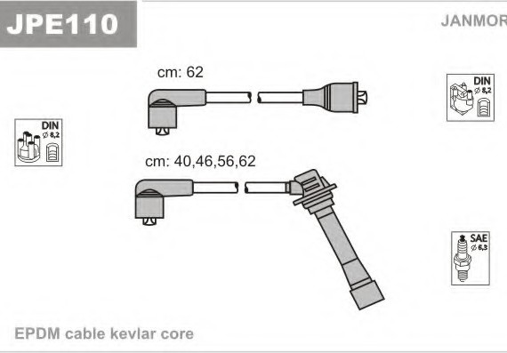 JPE110 JANMOR (Польша) Провід JPE110