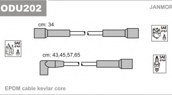 ODU202 JANMOR (Польша) Провід ODU202
