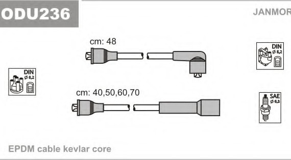 ODU236 JANMOR (Польша) Провід ODU236