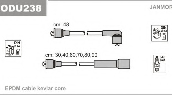 ODU238 JANMOR (Польша) Провід ODU238