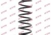 Пружина задня Fiat Scudo 1.6-2.0JTD 2007- коротка колс база RC7018 KAYABA