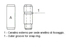 01-1993 METELLI (Италия) Направляющая клапана IN/EX FORD TRANSIT 2,5D (пр-во Metelli)