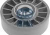 Ролик натяжной MERCEDES, VW (пр-во Ruville) 55100