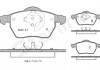 BD S101 Starline Колодки тормозные дисковые, к-кт. STARLINE (фото 2)