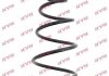 Винтовая пружина подвески (передняя) KYB RC1050
