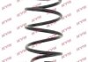 Винтовая пружина подвески (передняя) KYB RH3937