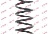 Винтовая пружина подвески (передняя) KYB RC3464