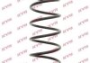 Винтовая пружина подвески (передняя) KYB RA1131