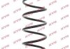 Винтовая пружина подвески (передняя) KYB RC3417
