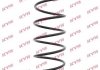 Винтовая пружина подвески (передняя) KYB RH2951