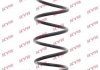 Винтовая пружина подвески (передняя) KYB RH3330