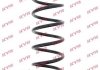 Винтовая пружина подвески (передняя) KYB RA1804