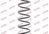 Винтовая пружина подвески (задняя) KYB RH6606