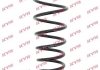 Винтовая пружина подвески (задняя) KYB RI6114