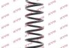 Винтовая пружина подвески (задняя) KYB RC5499