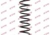 Винтовая пружина подвески (задняя) KYB RC5852