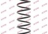 Винтовая пружина подвески (задняя) KYB RH6071