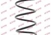 Пружина підвіски Пружина підвіски RA3330
