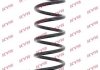 Винтовая пружина подвески KYB RA7038