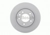 0 986 479 250 BOSCH Тормозной диск (пр-во Bosch) (фото 2)