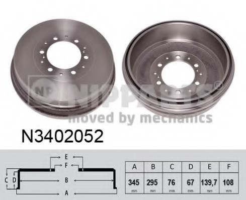 N3402052 NIPPARTS (Нидерланды) Тормозной барабан NIPPARTS