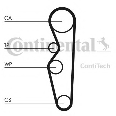 CT 576 CONTINENTAL (Германия) Пас ГРМ CT 576 CONTITECH