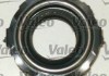 821121 Valeo PHC Комплект сцепления VALEO (фото 2)