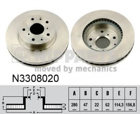 N3308020 NIPPARTS (Нидерланды) Тормозной диск NIPPARTS