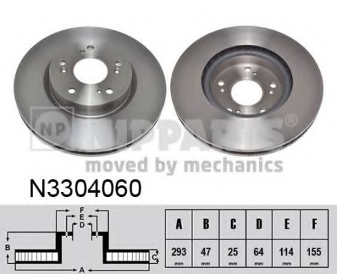 N3304060 NIPPARTS (Нидерланды) Тормозной диск NIPPARTS