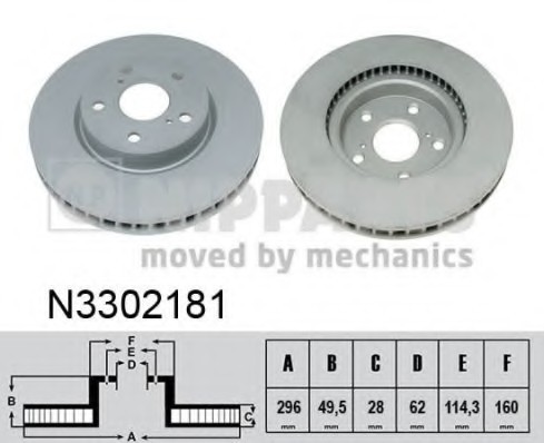 N3302181 NIPPARTS (Нидерланды) Гальмівний диск NIPPARTS