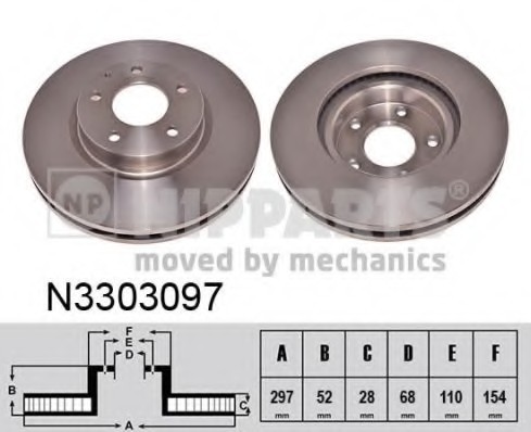 N3303097 NIPPARTS (Нидерланды) Тормозной диск NIPPARTS