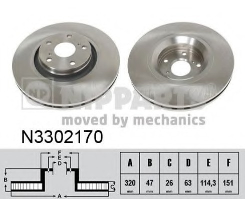 N3302170 NIPPARTS (Нидерланды) Гальмівний диск NIPPARTS