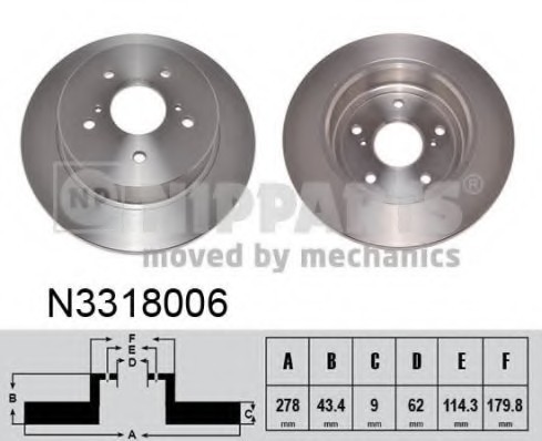 N3318006 NIPPARTS (Нидерланды) Тормозной диск NIPPARTS