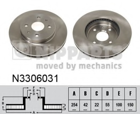 N3306031 NIPPARTS (Нидерланды) Гальмівний диск NIPPARTS