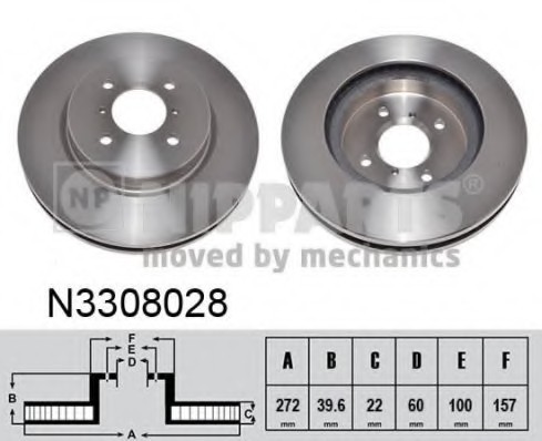 N3308028 NIPPARTS (Нидерланды) Гальмівний диск Nipparts