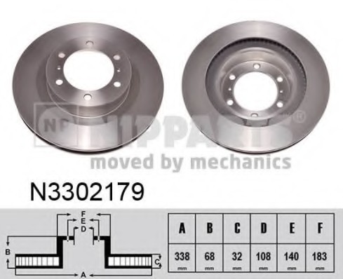 N3302179 NIPPARTS (Нидерланды) Тормозной диск NIPPARTS