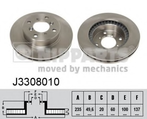 J3308010 NIPPARTS (Нидерланды) Гальмівний диск NIPPARTS