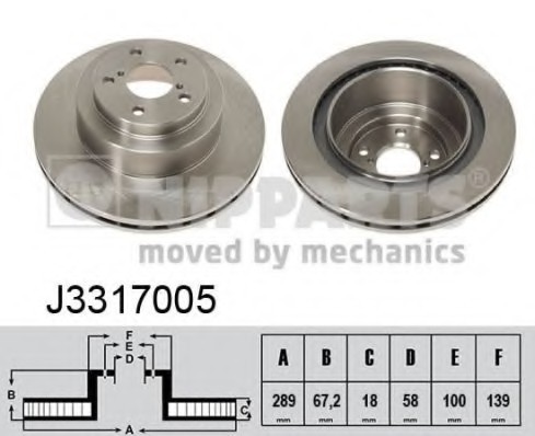 J3317005 NIPPARTS (Нидерланды) Тормозной диск NIPPARTS