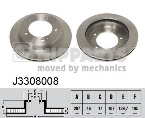 J3308008 NIPPARTS (Нидерланды) Тормозной диск NIPPARTS