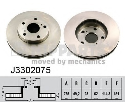 J3302075 NIPPARTS (Нидерланды) Гальмівний диск NIPPARTS