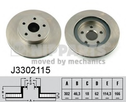 J3302115 NIPPARTS (Нидерланды) Тормозной диск NIPPARTS