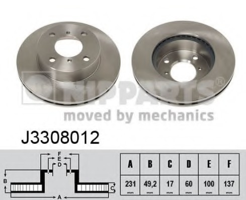 J3308012 NIPPARTS (Нидерланды) Гальмівний диск NIPPARTS