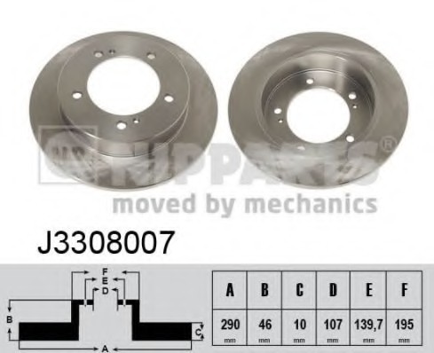 J3308007 NIPPARTS (Нидерланды) Тормозной диск NIPPARTS