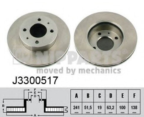 J3300517 NIPPARTS (Нидерланды) Гальмівний диск NIPPARTS