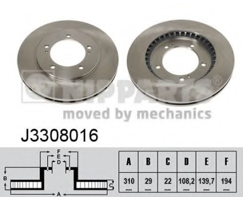 J3308016 NIPPARTS (Нидерланды) Тормозной диск NIPPARTS