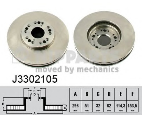 J3302105 NIPPARTS (Нидерланды) Тормозной диск NIPPARTS