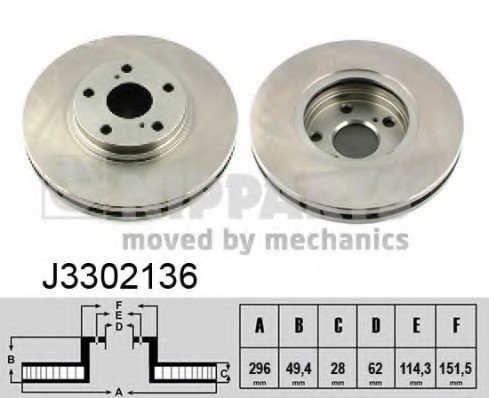 J3302136 NIPPARTS (Нидерланды) Гальмівний диск NIPPARTS