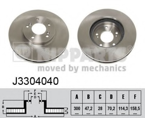 J3304040 NIPPARTS (Нидерланды) Гальмівний диск NIPPARTS